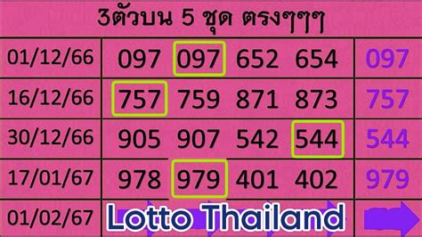 thai lottery results 2024|Check thai lottery result 16 June 2024 official .